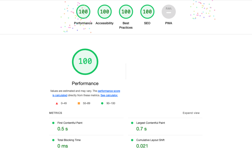 imagine cu un site optimizat seo wordpress cu scor perfect in lighthouse